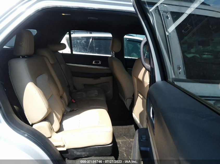 2017 FORD EXPLORER BASE - 1FM5K7B80HGA07721