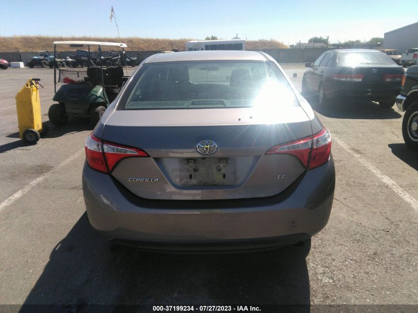 2015 TOYOTA COROLLA L/LE/S/S PLUS/LE PLUS - 5YFBURHE8FP249808