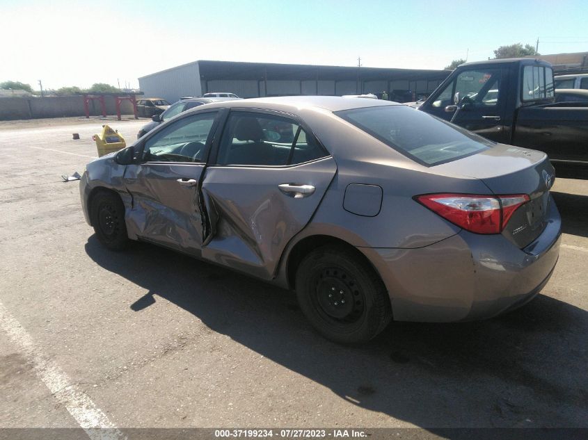 2015 TOYOTA COROLLA L/LE/S/S PLUS/LE PLUS - 5YFBURHE8FP249808