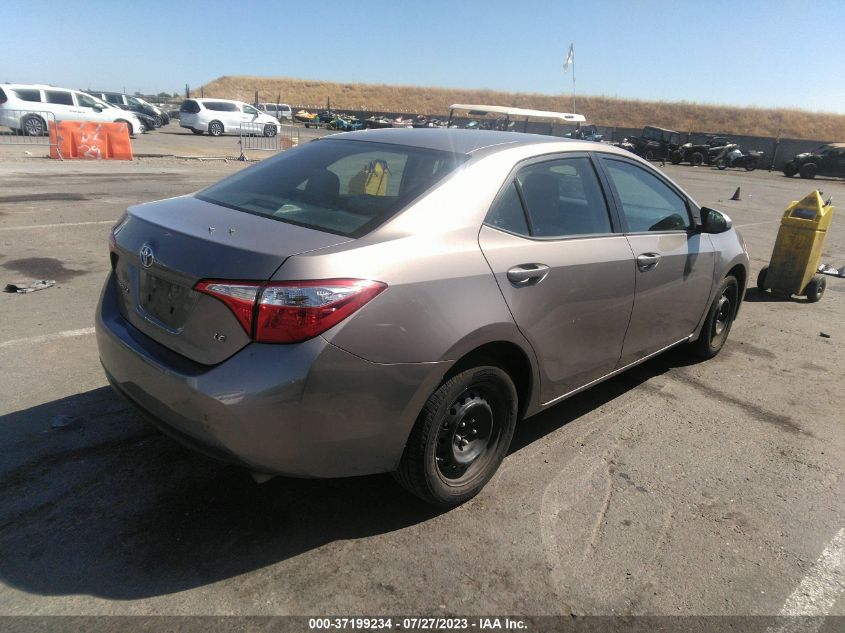 2015 TOYOTA COROLLA L/LE/S/S PLUS/LE PLUS - 5YFBURHE8FP249808