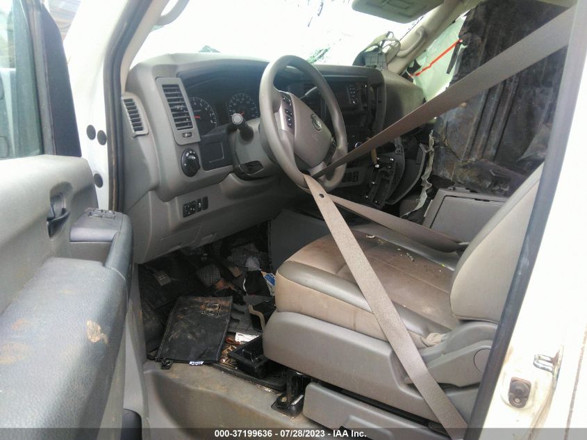 2021 NISSAN NV CARGO SV - 1N6AF0KY3MN802182
