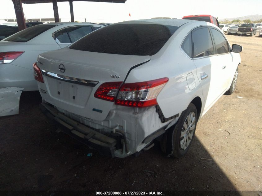 2014 NISSAN SENTRA SV - 3N1AB7AP7EY284780