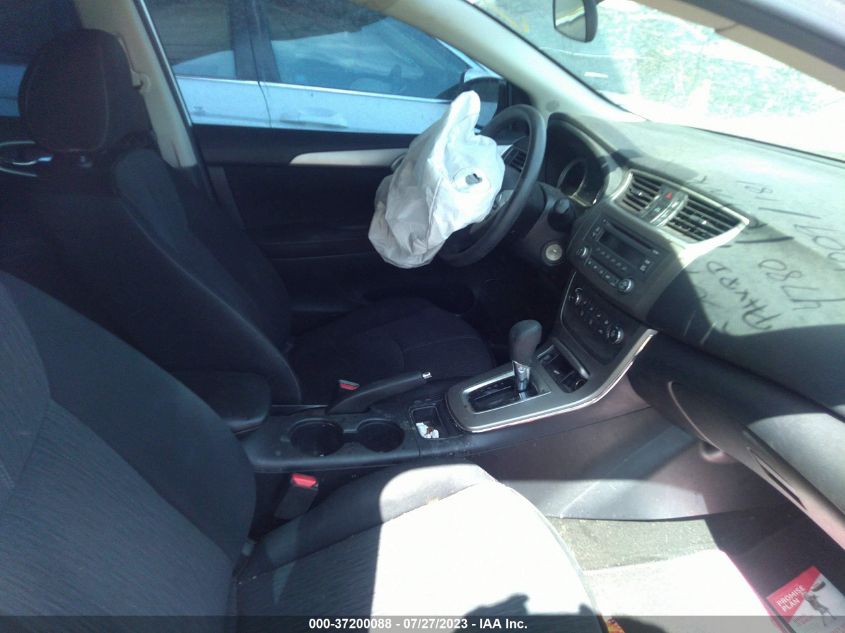 2014 NISSAN SENTRA SV - 3N1AB7AP7EY284780
