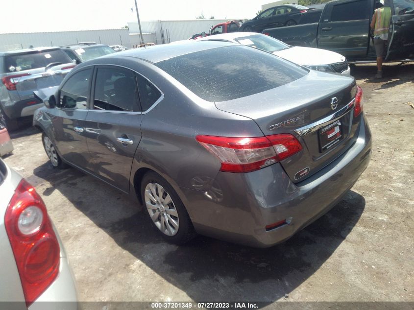 2015 NISSAN SENTRA SR/SL/S/SV/FE+ S - 3N1AB7AP4FY237935