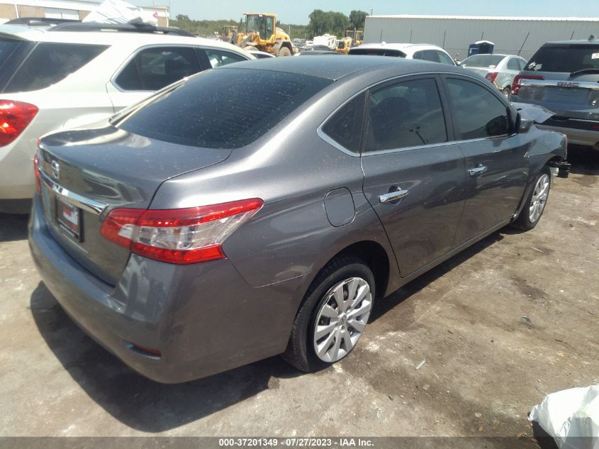 2015 NISSAN SENTRA SR/SL/S/SV/FE+ S - 3N1AB7AP4FY237935