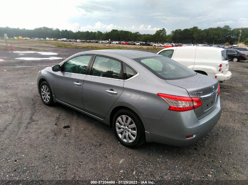 2014 NISSAN SENTRA SV - 3N1AB7APXEL616241