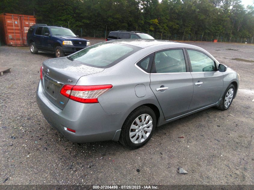 2014 NISSAN SENTRA SV - 3N1AB7APXEL616241