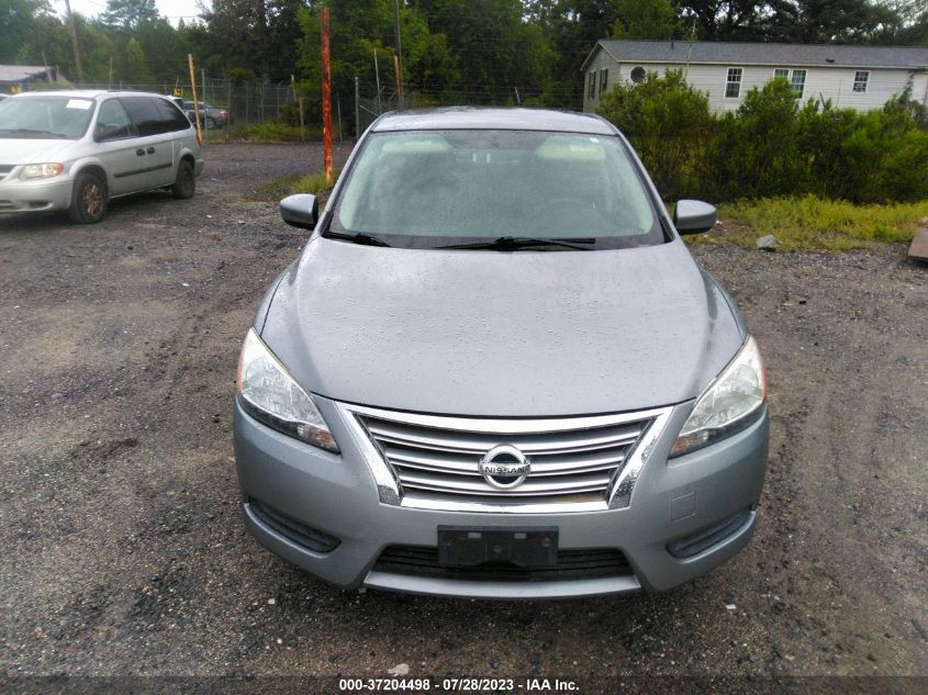 2014 NISSAN SENTRA SV - 3N1AB7APXEL616241