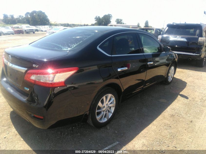 2014 NISSAN SENTRA SV - 3N1AB7AP0EY278920