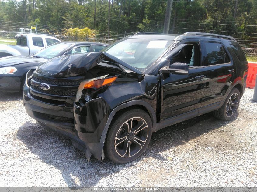 2015 FORD EXPLORER SPORT - 1FM5K8GT2FGA91752
