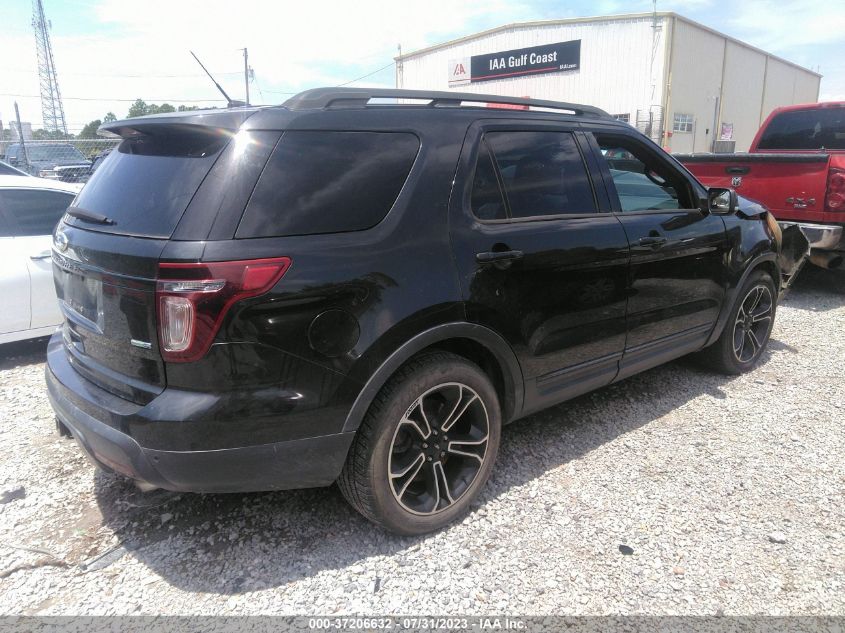 2015 FORD EXPLORER SPORT - 1FM5K8GT2FGA91752