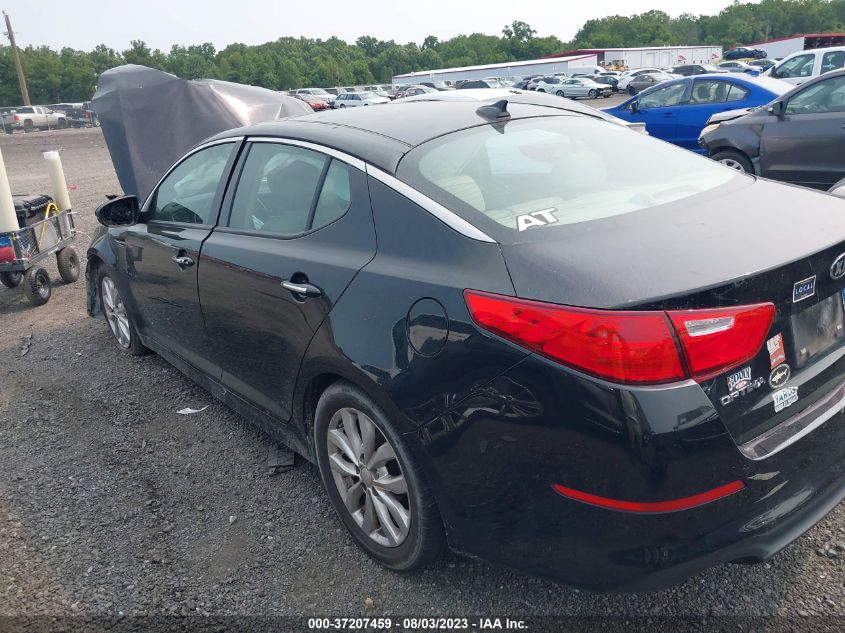 2015 KIA OPTIMA EX - 5XXGN4A73FG432253