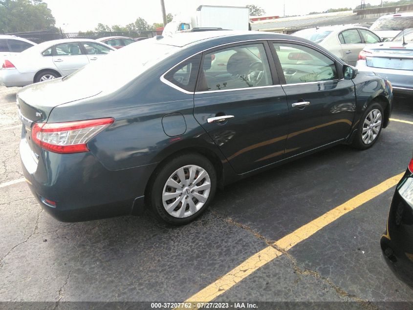 2013 NISSAN SENTRA SV - 3N1AB7AP7DL663127