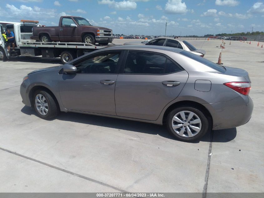 2015 TOYOTA COROLLA L/LE/S/S PLUS/LE PLUS - 5YFBURHE6FP224129