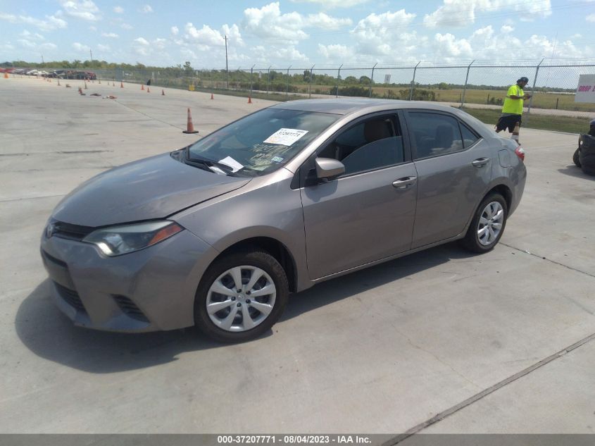 2015 TOYOTA COROLLA L/LE/S/S PLUS/LE PLUS - 5YFBURHE6FP224129