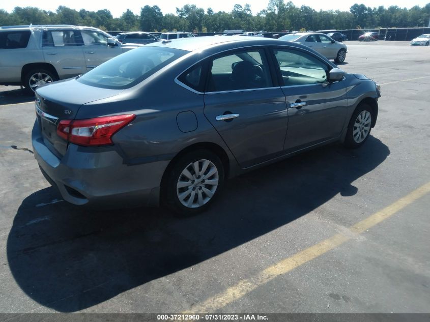 2017 NISSAN SENTRA SV - 3N1AB7AP6HL713750