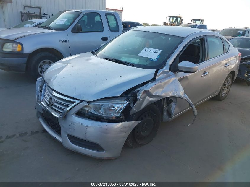 2015 NISSAN SENTRA SV - 3N1AB7AP1FY261173