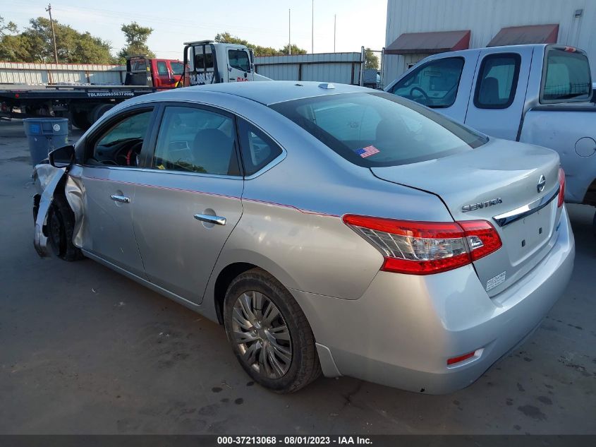 2015 NISSAN SENTRA SV - 3N1AB7AP1FY261173