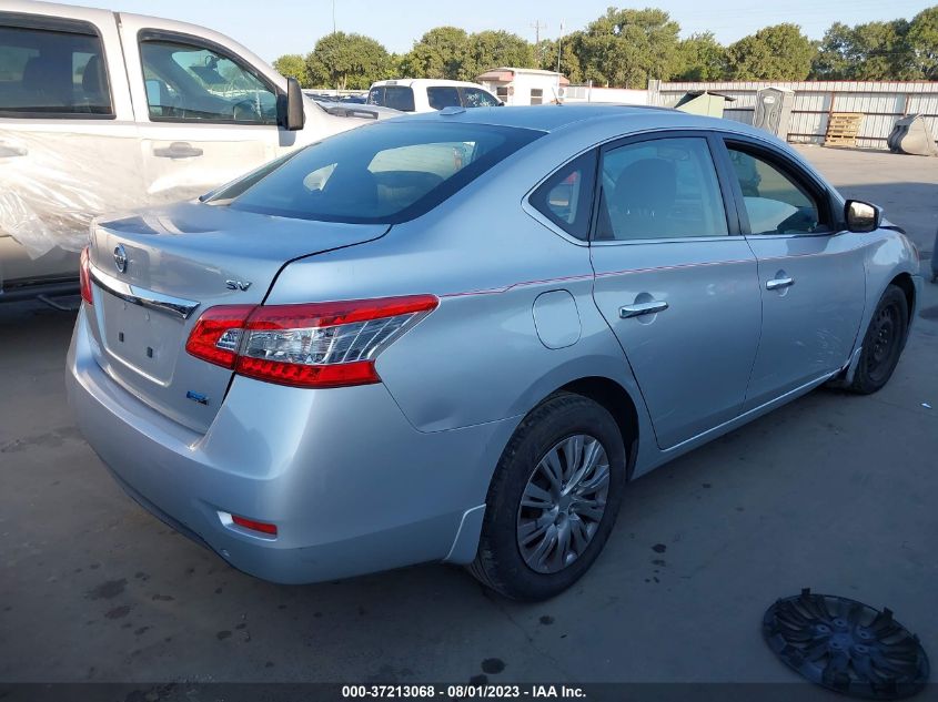 2015 NISSAN SENTRA SV - 3N1AB7AP1FY261173