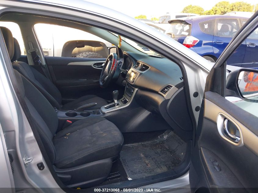 2015 NISSAN SENTRA SV - 3N1AB7AP1FY261173