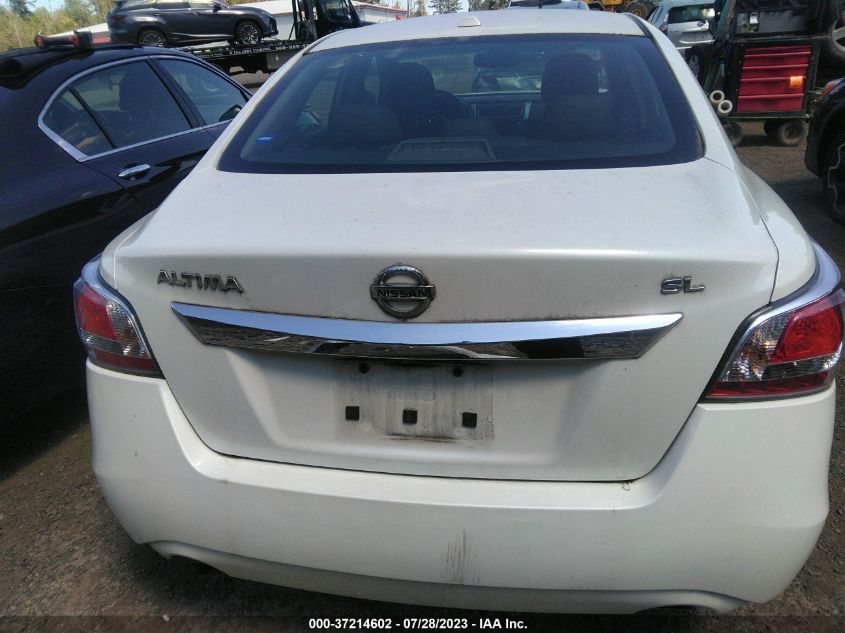 2015 NISSAN ALTIMA 2.5 SL - 1N4AL3AP0FC250599