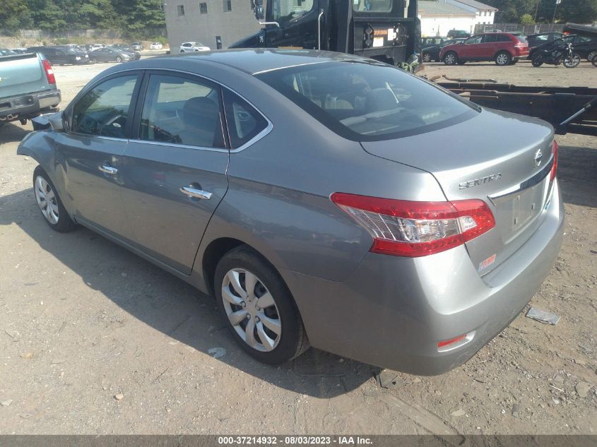 2013 NISSAN SENTRA SV - 3N1AB7AP3DL611252