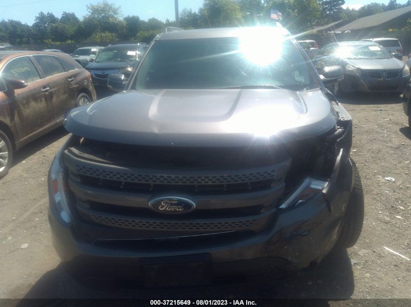 2013 FORD EXPLORER LIMITED - 1FM5K8F86DGB17134