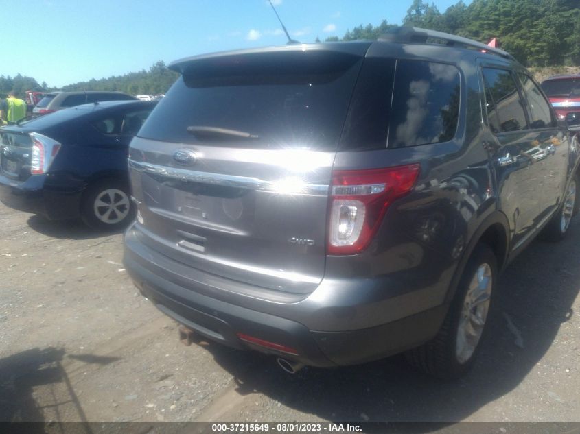 2013 FORD EXPLORER LIMITED - 1FM5K8F86DGB17134