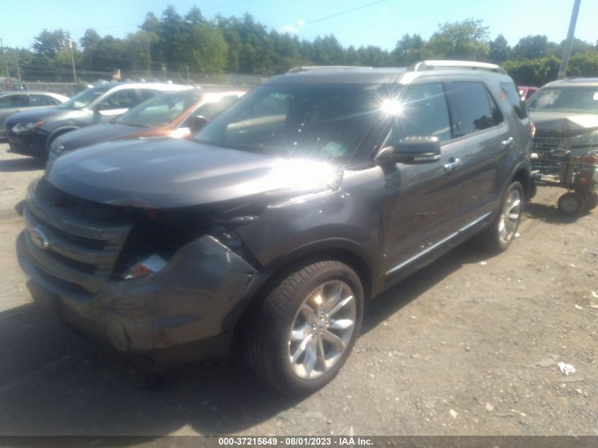 2013 FORD EXPLORER LIMITED - 1FM5K8F86DGB17134
