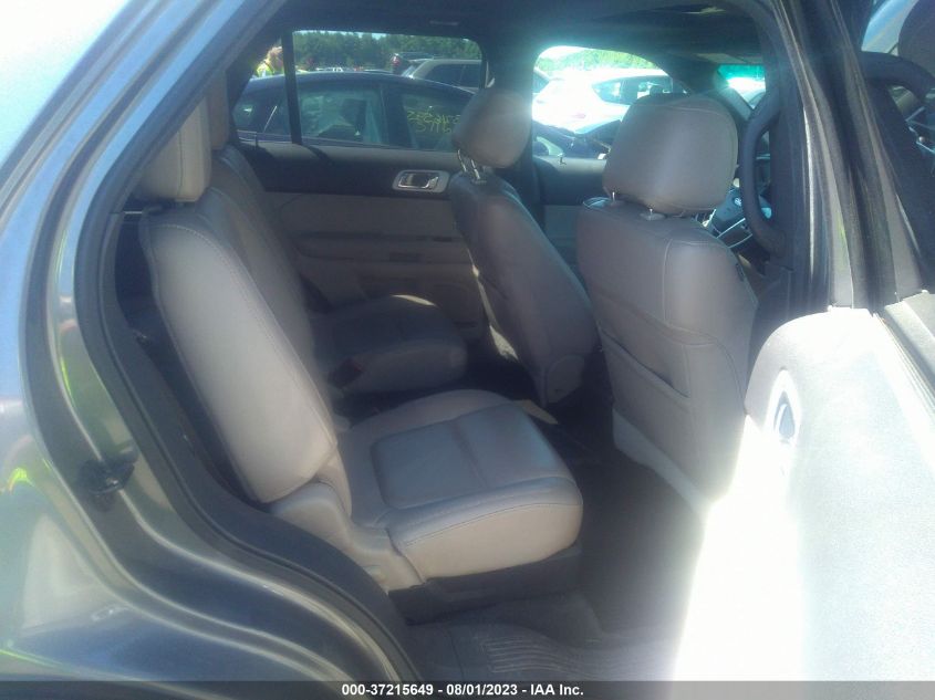 2013 FORD EXPLORER LIMITED - 1FM5K8F86DGB17134