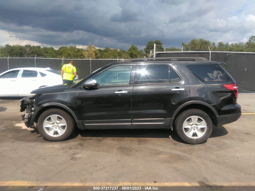 2013 FORD EXPLORER BASE - 1FM5K7B80DGC13549