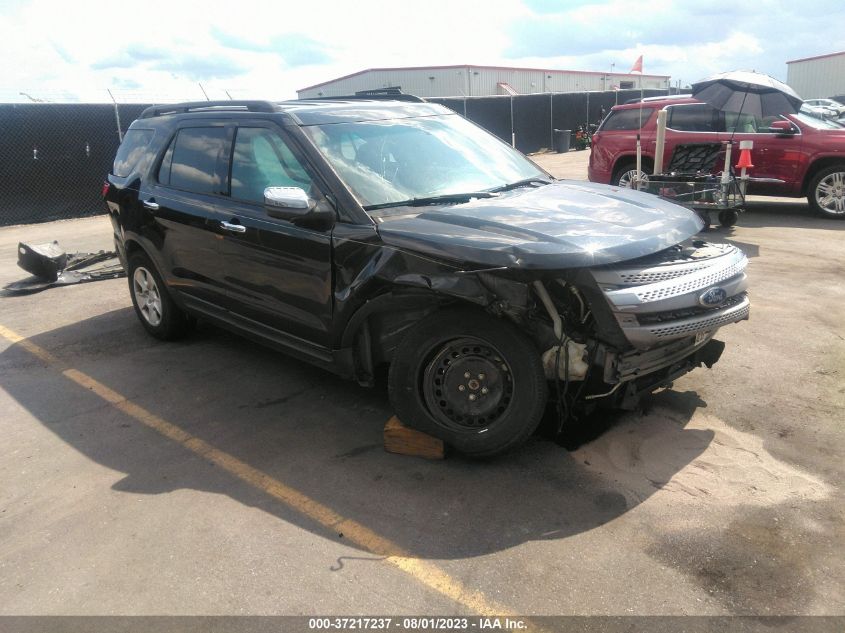 2013 FORD EXPLORER BASE - 1FM5K7B80DGC13549