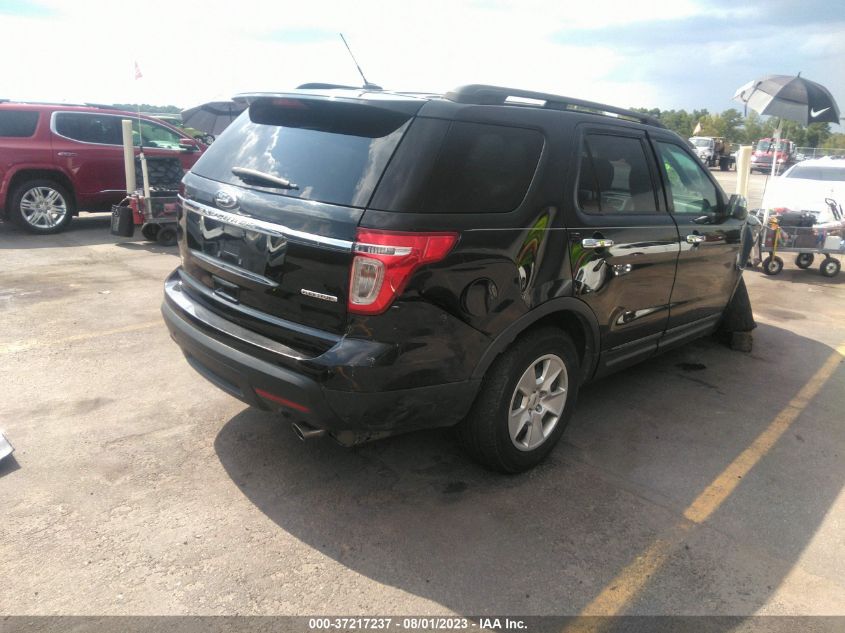 2013 FORD EXPLORER BASE - 1FM5K7B80DGC13549