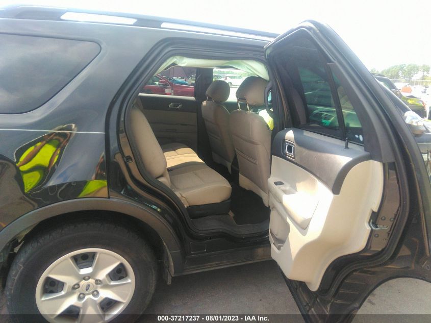 2013 FORD EXPLORER BASE - 1FM5K7B80DGC13549