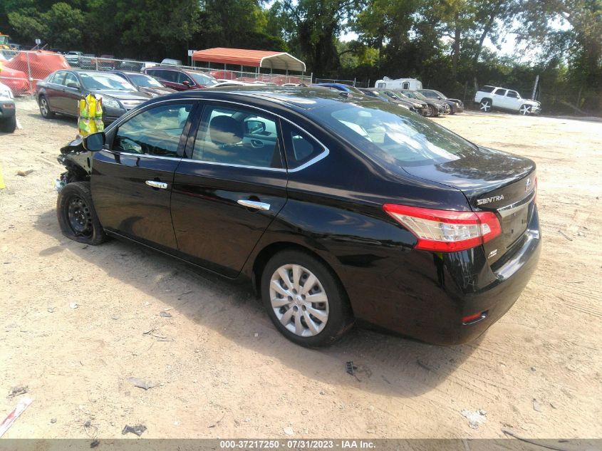 2015 NISSAN SENTRA SV - 3N1AB7AP5FL678633