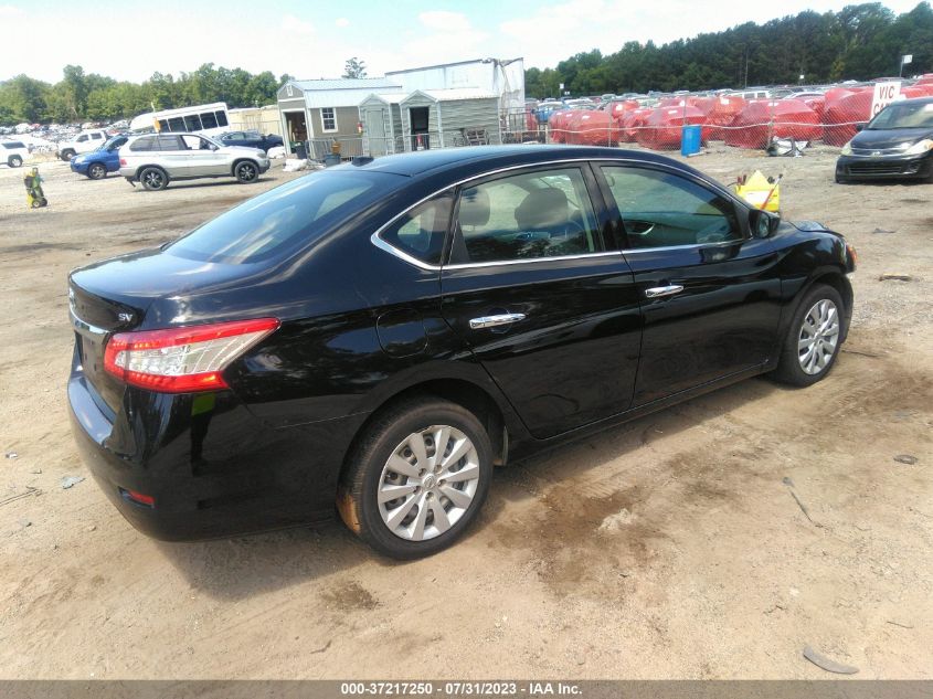 2015 NISSAN SENTRA SV - 3N1AB7AP5FL678633