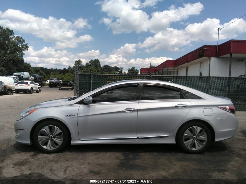 2015 HYUNDAI SONATA HYBRID LIMITED - KMHEC4A40FA108431
