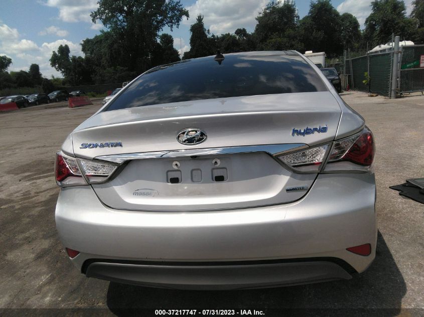 2015 HYUNDAI SONATA HYBRID LIMITED - KMHEC4A40FA108431