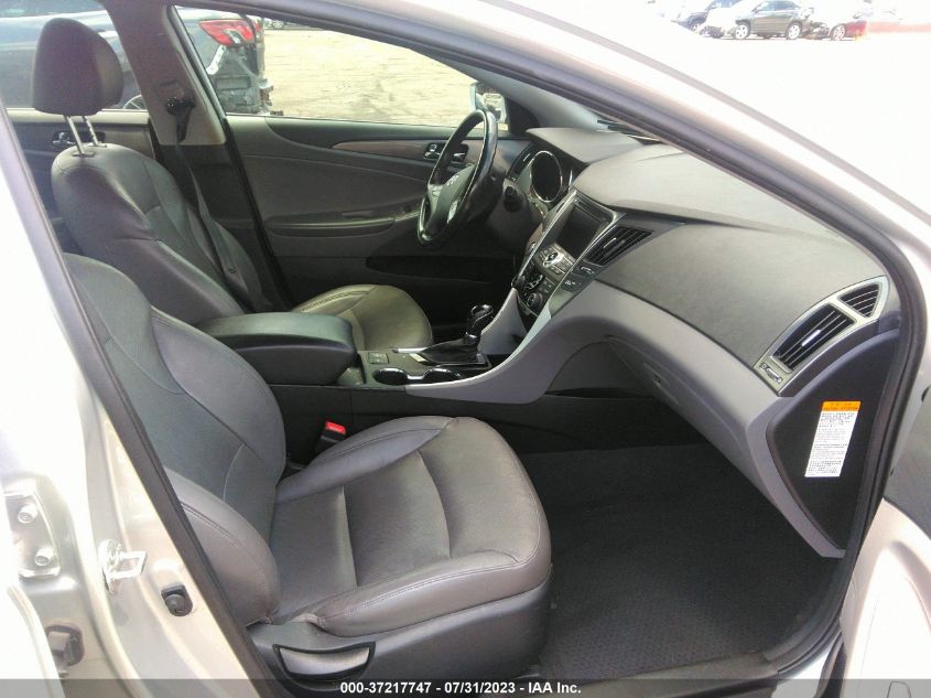 2015 HYUNDAI SONATA HYBRID LIMITED - KMHEC4A40FA108431