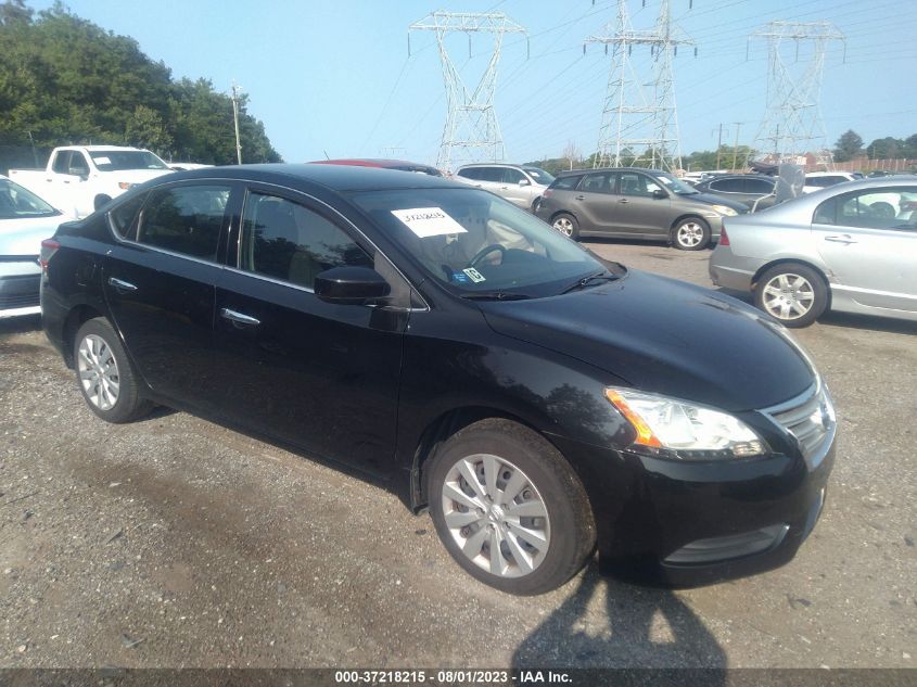 2015 NISSAN SENTRA SV - 3N1AB7AP7FY334773