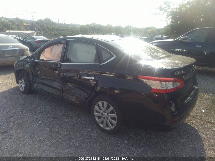 2015 NISSAN SENTRA SV - 3N1AB7AP7FY334773