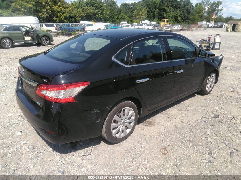 2014 NISSAN SENTRA SV - 3N1AB7AP5EY225906
