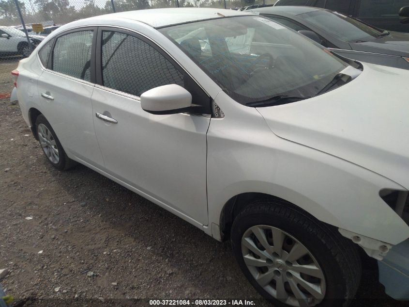 2015 NISSAN SENTRA SV - 3N1AB7APXFY343399