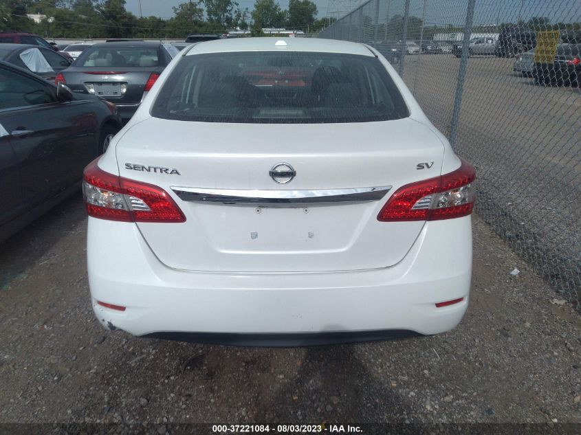 2015 NISSAN SENTRA SV - 3N1AB7APXFY343399