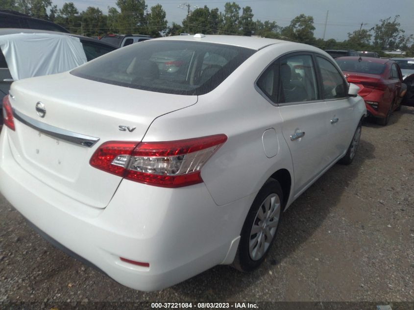 2015 NISSAN SENTRA SV - 3N1AB7APXFY343399