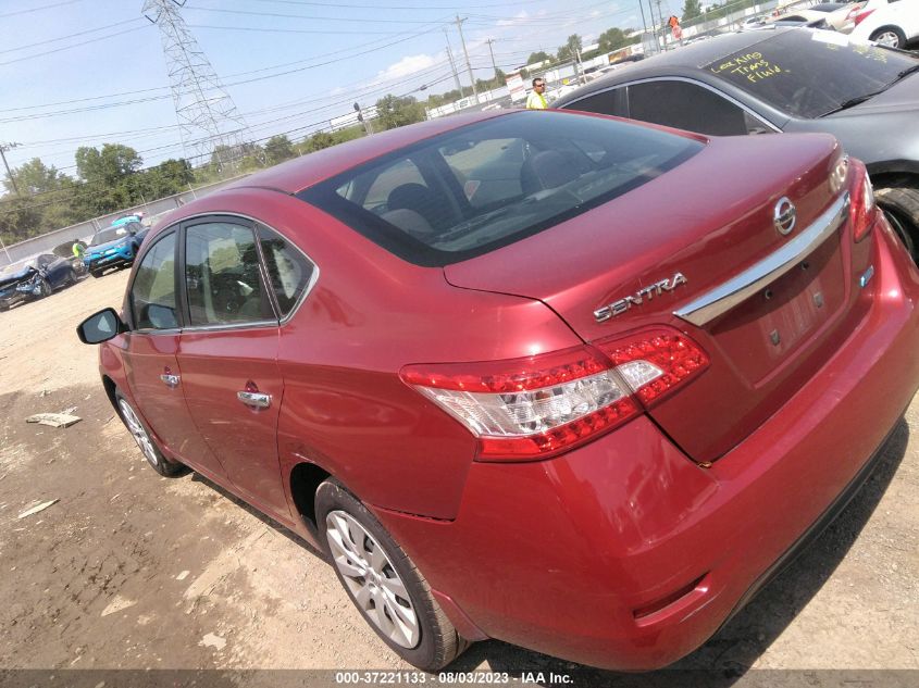 2014 NISSAN SENTRA SV - 3N1AB7AP8EY288627