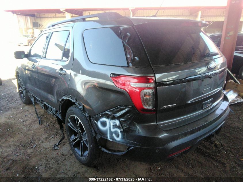 2015 FORD EXPLORER SPORT - 1FM5K8GT4FGB21835