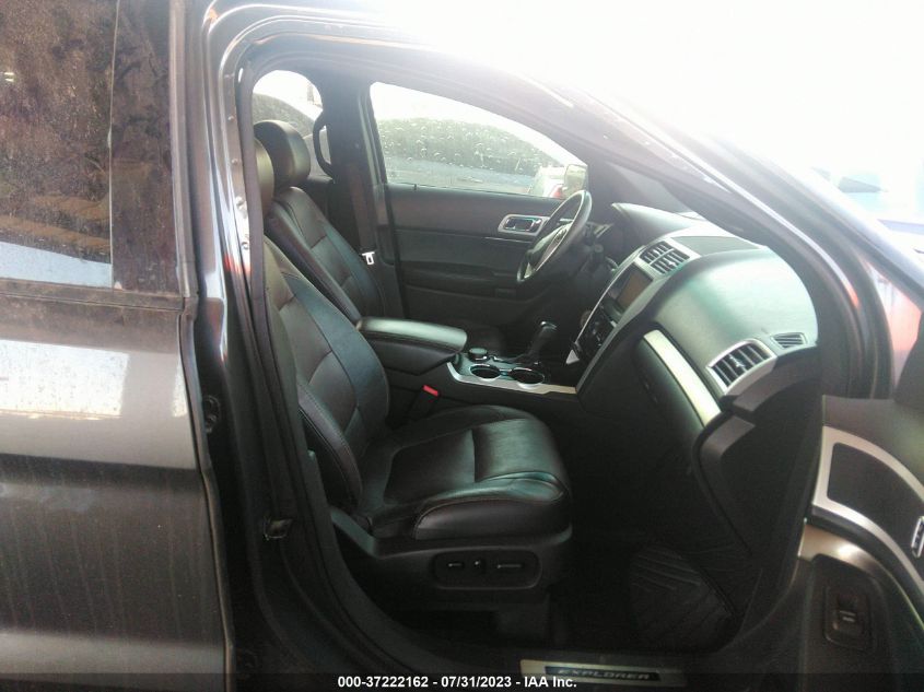 2015 FORD EXPLORER SPORT - 1FM5K8GT4FGB21835