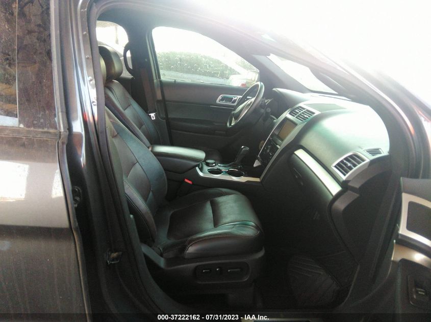 2015 FORD EXPLORER SPORT - 1FM5K8GT4FGB21835