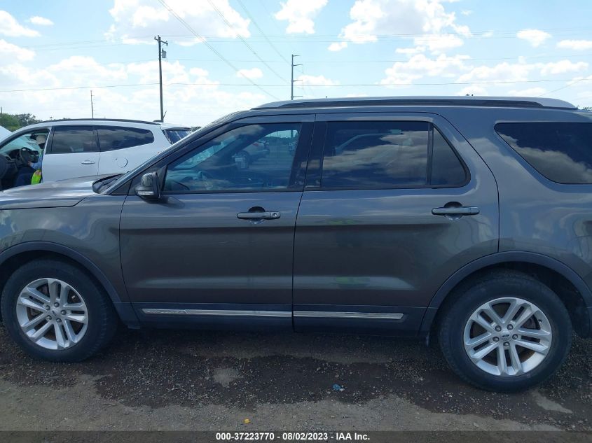 2016 FORD EXPLORER XLT - 1FM5K7D8XGGA24795